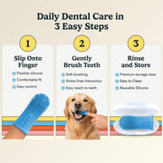 Jasper Dog Toothbrush, 360° Finger Toothbrush for Dogs & Cats, Blue 2-Pack